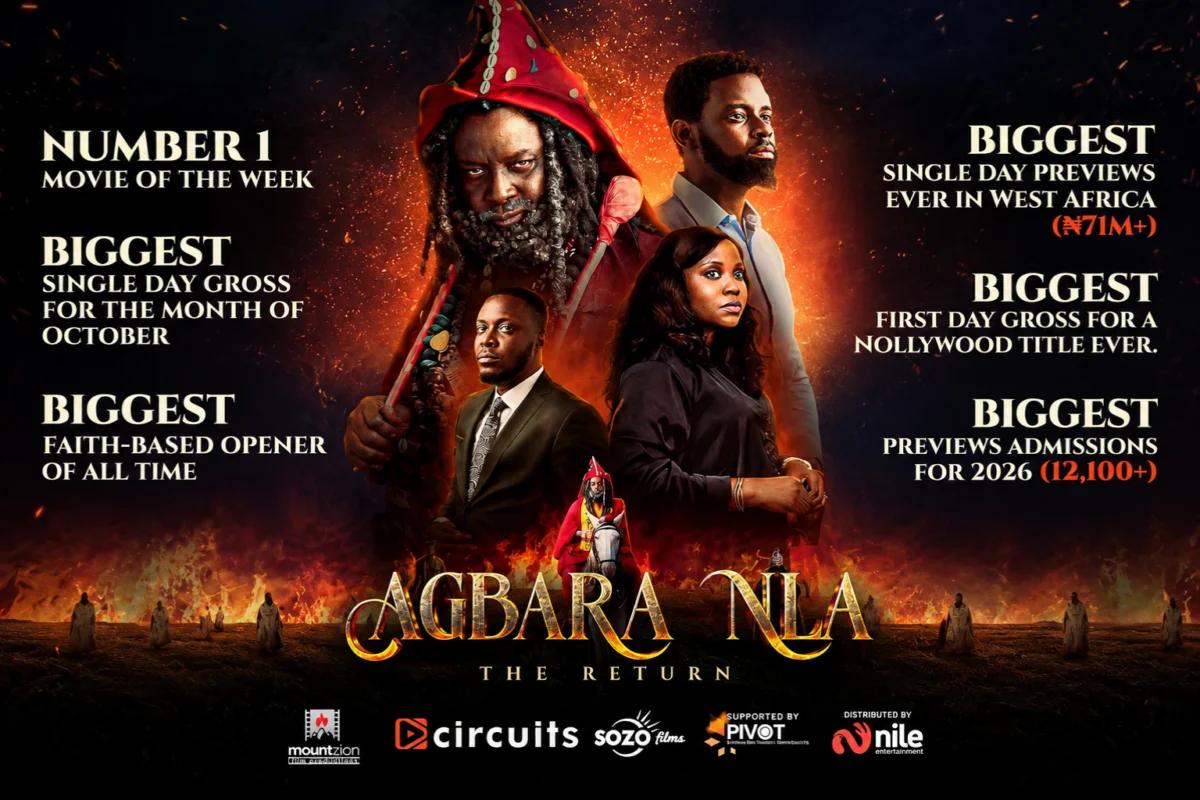 Agbara Nla movie poster
