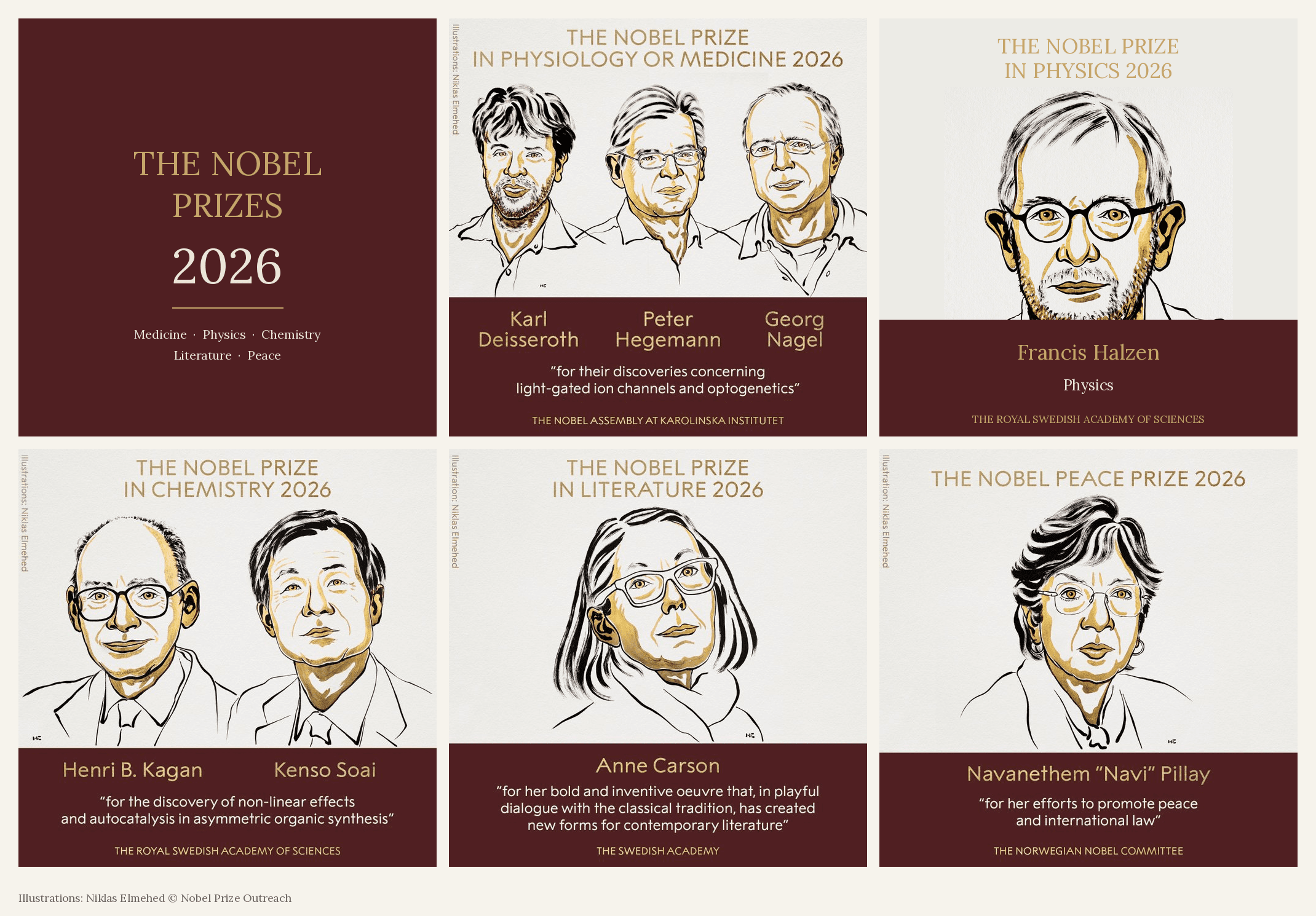 The 2026 Nobel Prize Laureates